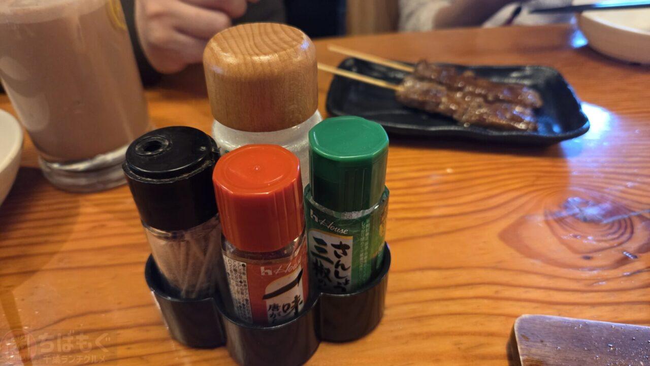 鳥貴族　白井店